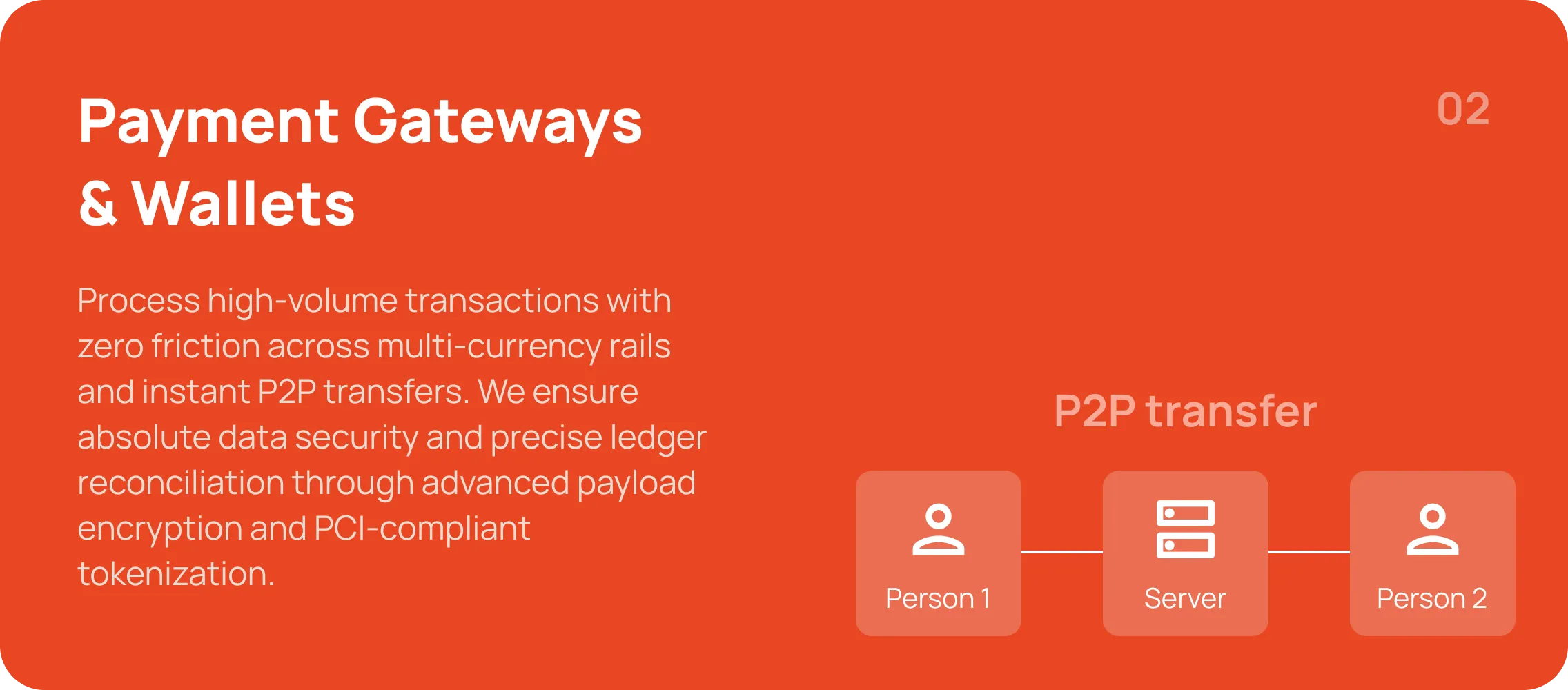 Custom Fintech App Development Solutions