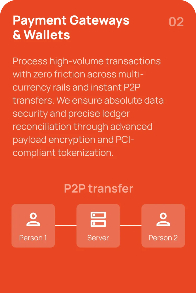 Custom Fintech App Development Solutions