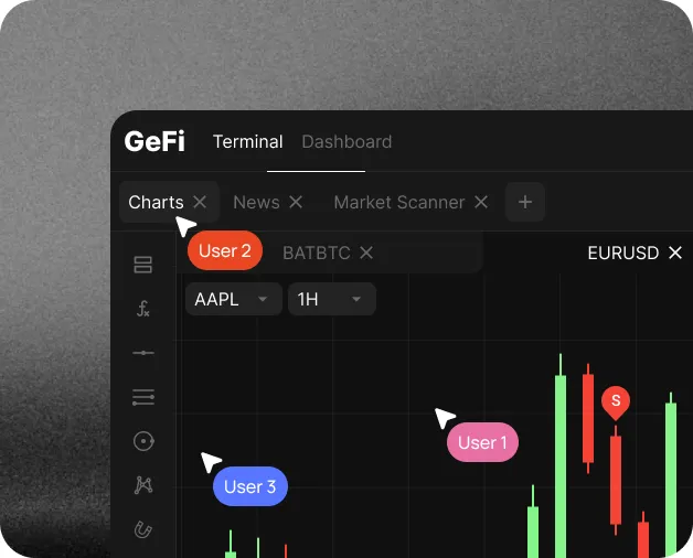 Custom Trading Platforms interface preview